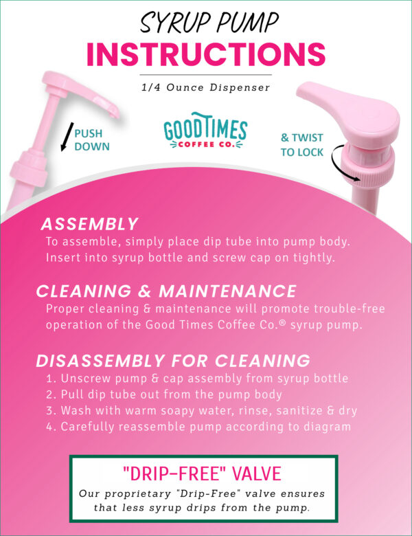 Pink Syrup Pump instructions